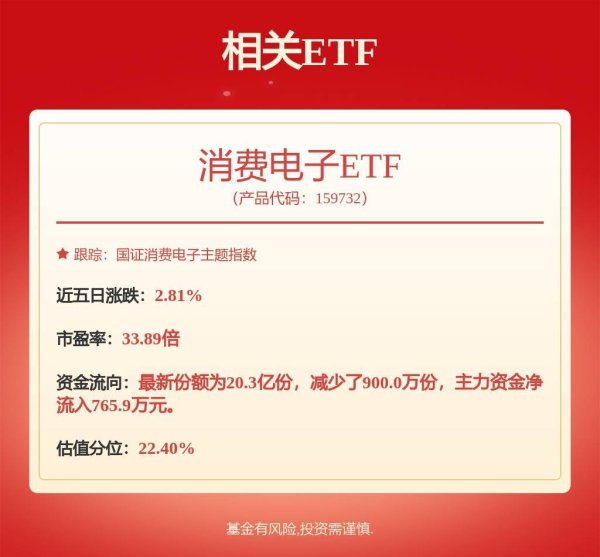 科元网  【机构调研记录】长城基金调研温氏股份、德赛西威等13只个股（附名单）