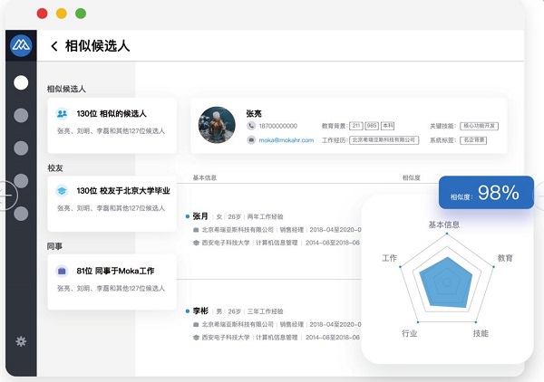 有一种简历获取你还很陌生，但精准又高效