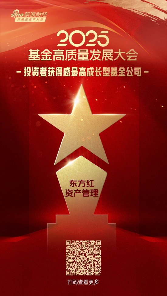 创高网 2025公募基金荣誉榜：东方红资产管理获得投资者获得感最高成长型基金公司荣誉